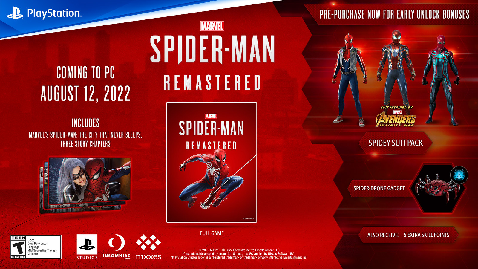 Peninsula Stranger suck Marvel's Spider-Man Remastered PC features revealed – PlayStation.Blog