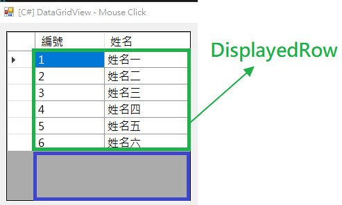 [C#] DataGridView - Mouse Click-1