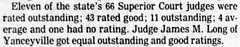 Judge James M. Long Performance Rating 1989