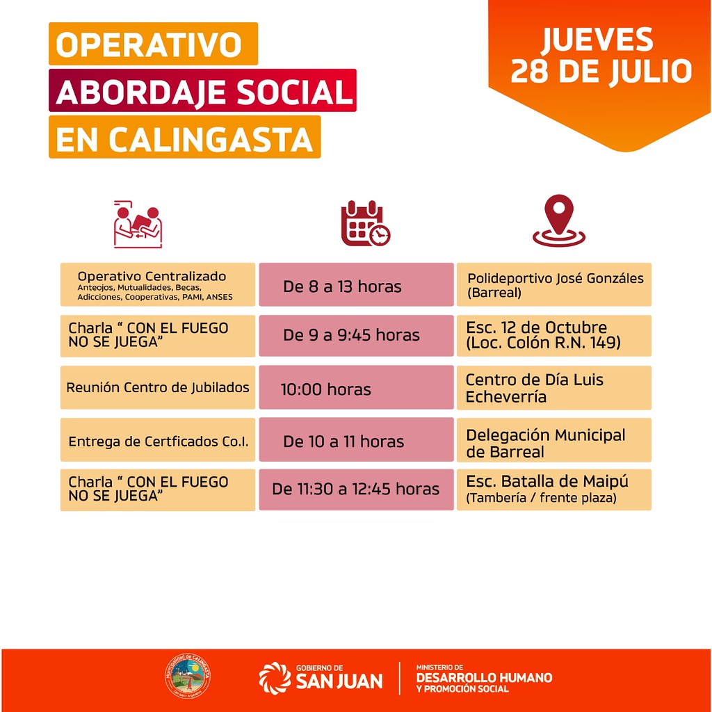 2022-07-22 DESARROLLO HUMANO: Operativo abordaje social en Calingasta