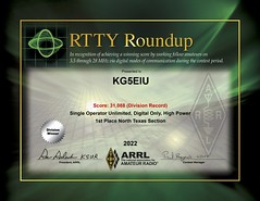 ARRL-RTTY-Roundup-2022