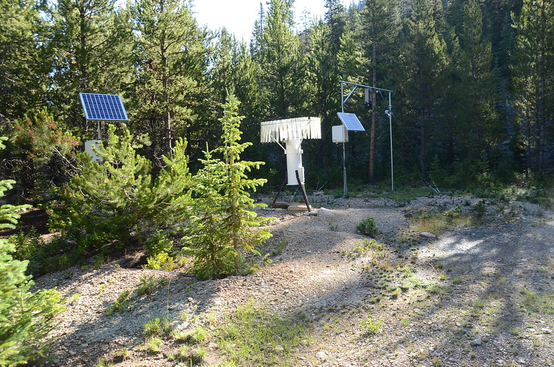 Simple Rain Gauge and Meteorological Observation Station