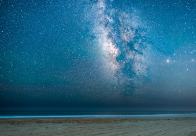 Outer Galaxy Outer Banks