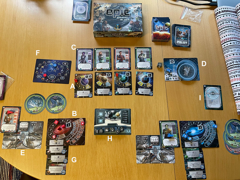 Tiny Epic Galaxies + expansion