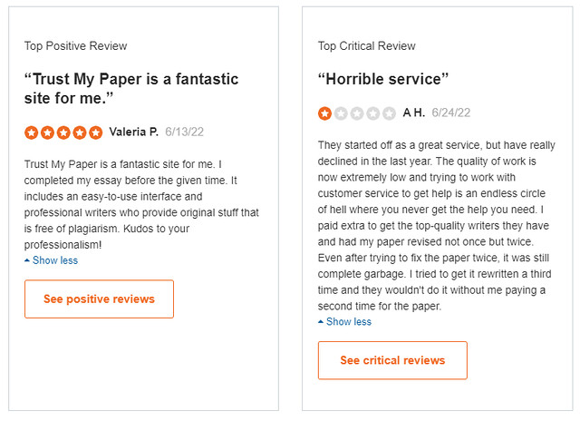 Like every writing service, Trustmypaper.com have both positive and negative reviews on SiteJabber.