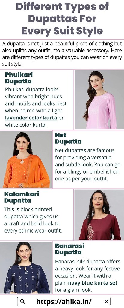 Different Types of Dupattas For Every Suit Style