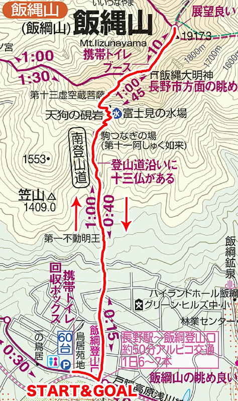 飯縄山の地図