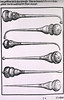 Instruments for the Treatment of Lacrimal Fistula