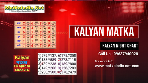 Kalyan Matka - Kalyan Night Chart - The History and Evolution of India's Most Popular Lottery Game.