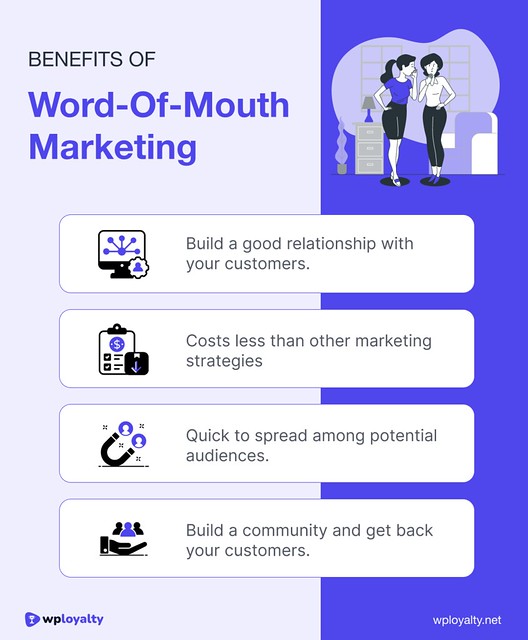benefits-of-word-of-mouth-marketing