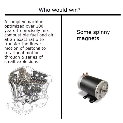 ¿Qué motor crees que ganará? ¿ICE o BEV?
