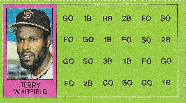 1981 Topps Scratch-Off Proof - Whitfield, Terry