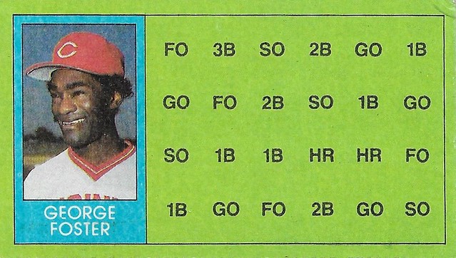 1981 Topps Scratch-Off Proof - Foster, George