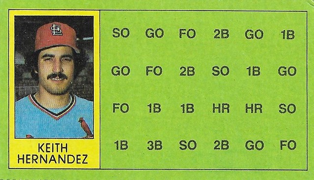 1981 Topps Scratch-Off Proof - Hernandez, Keith