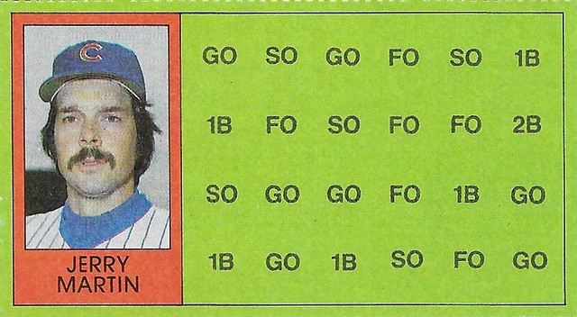 1981 Topps Scratch-Off Proof - Martin, Jerry