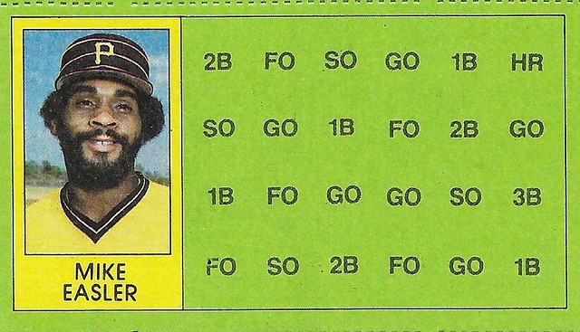 1981 Topps Scratch-Off Proof - Easler, Mike