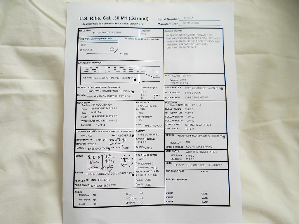 Guard Rounds Document garand | Flickr