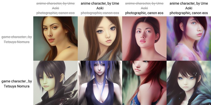 prompt_matrix-0005-2461411877-a_portrait_of_a_young_beautiful_model,_detailed_painting____anime_character,_by__Ume_Aoki__photographic,_canon_eos__game_charact