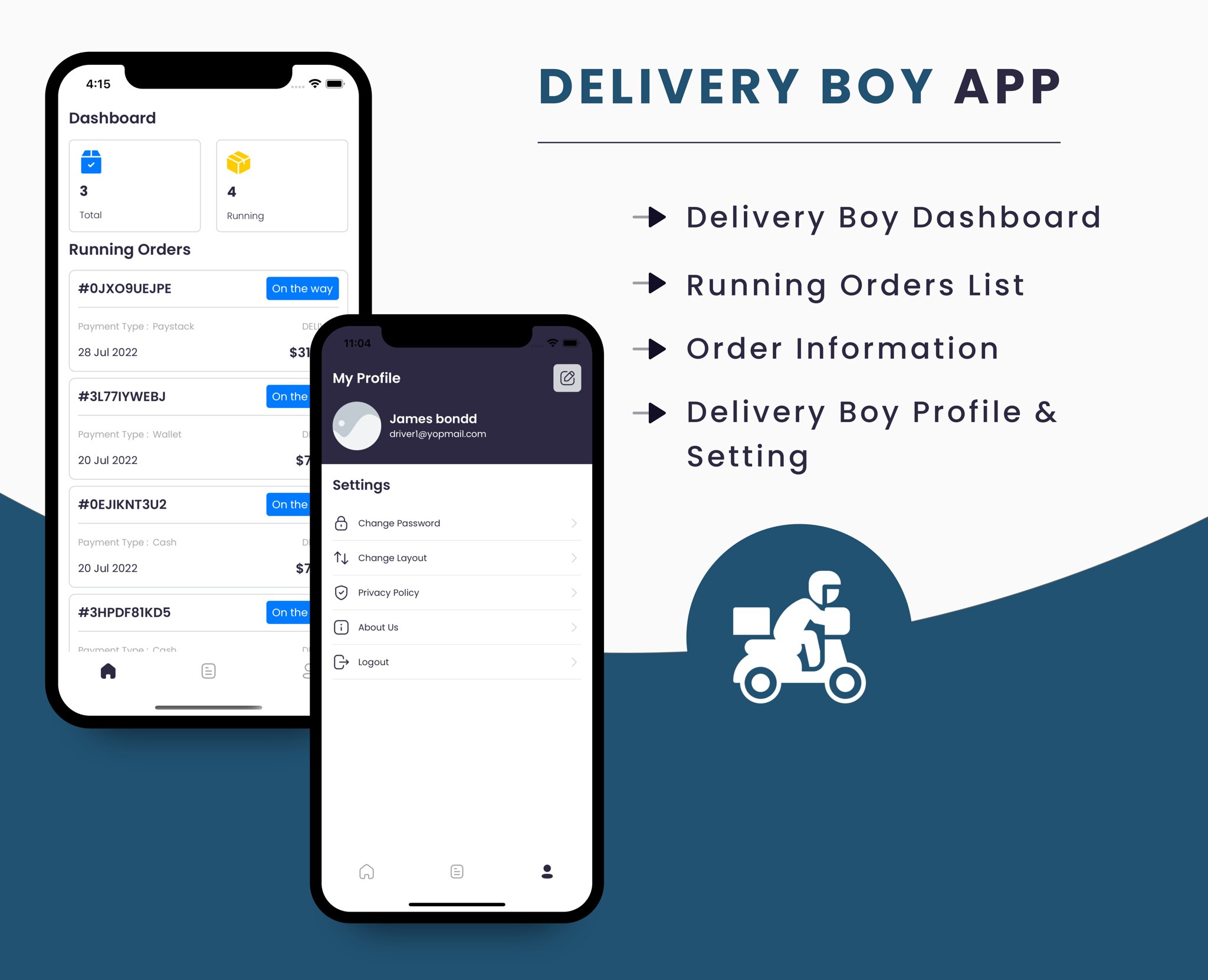 Single vendor eCommerce iOS User & Delivery Boy Apps With Backend Admin Panel - 15