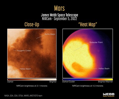 Mars Is Mighty in First Webb Observations of Red Planet
