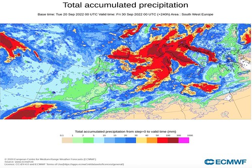 Monitorización de la onda tropical desde el Centro Europeo de Predicción Meteorológica a Medio Plazo (ECMWF)