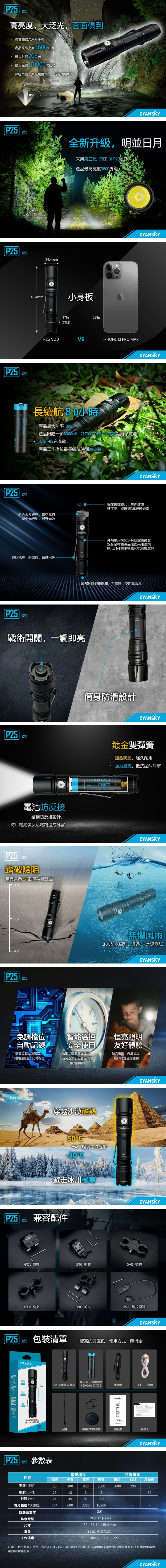 【錸特光電】CYANSKY P25 V2 3600流明 208米射程 強光戰術手電筒 CYANSKY台灣總代理 現貨 (1)