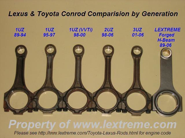 Lexus-Toyota-Rods