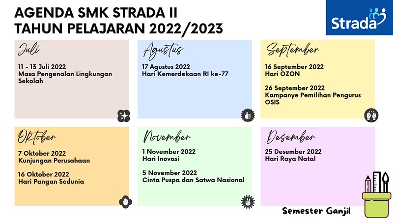 AGENDA SMK STRADA II TAHUN PELAJARAN 2022/2023
