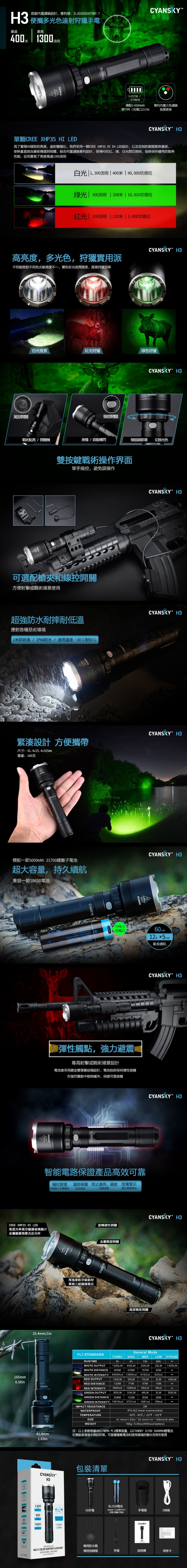 【錸特光電】CYANSKY H3 1300流明 400米 專利內建濾鏡 綠光紅光 強光手電筒 USB-C充電 防水 (1)