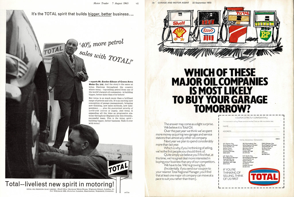 Total adverts aimed at garage owners, from Motor Trader (1963) and Garage & Motor Agent (1973)