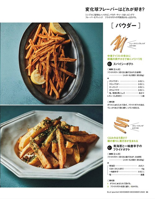 Картошка, додзо! Салаты, соусы, пюре и топинги от японских шефов IMG_0754