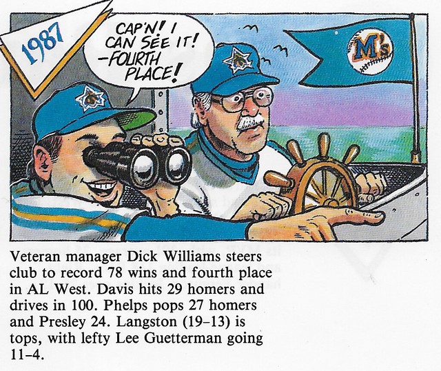 1992 Red Foley Cartoon History - Williams, Dick (1987)