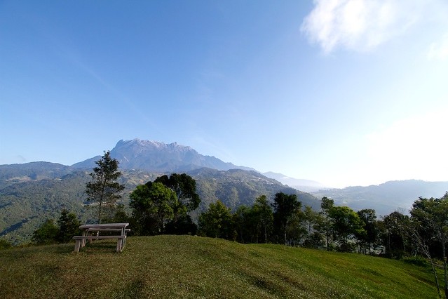 Mt Kinabalu ...