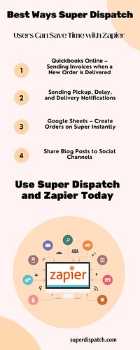 Best Ways Super Dispatch Users Can Save Time with Zapier | Flickr