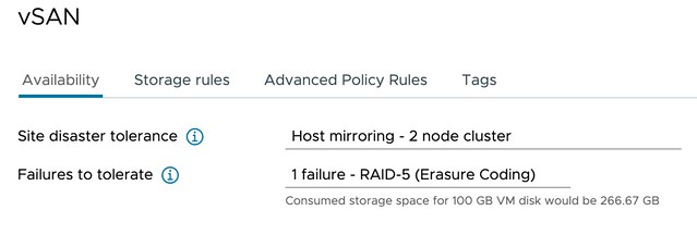 Are Nested Fault Domains supported with 2-node configurations with vSAN 8.0 ESA?