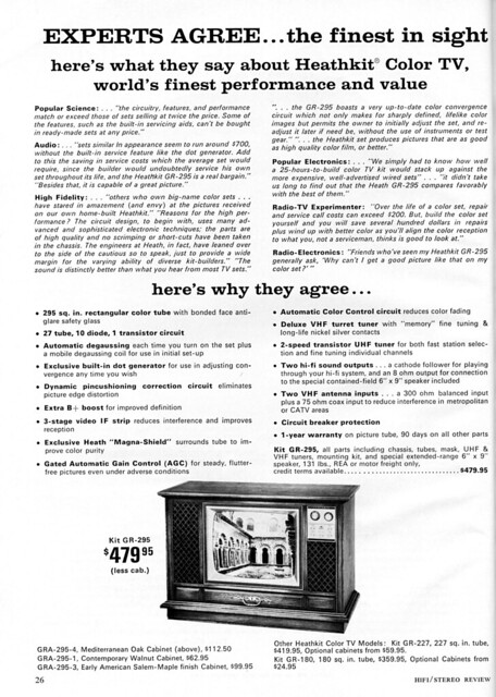 Heathkit Color TV 1968