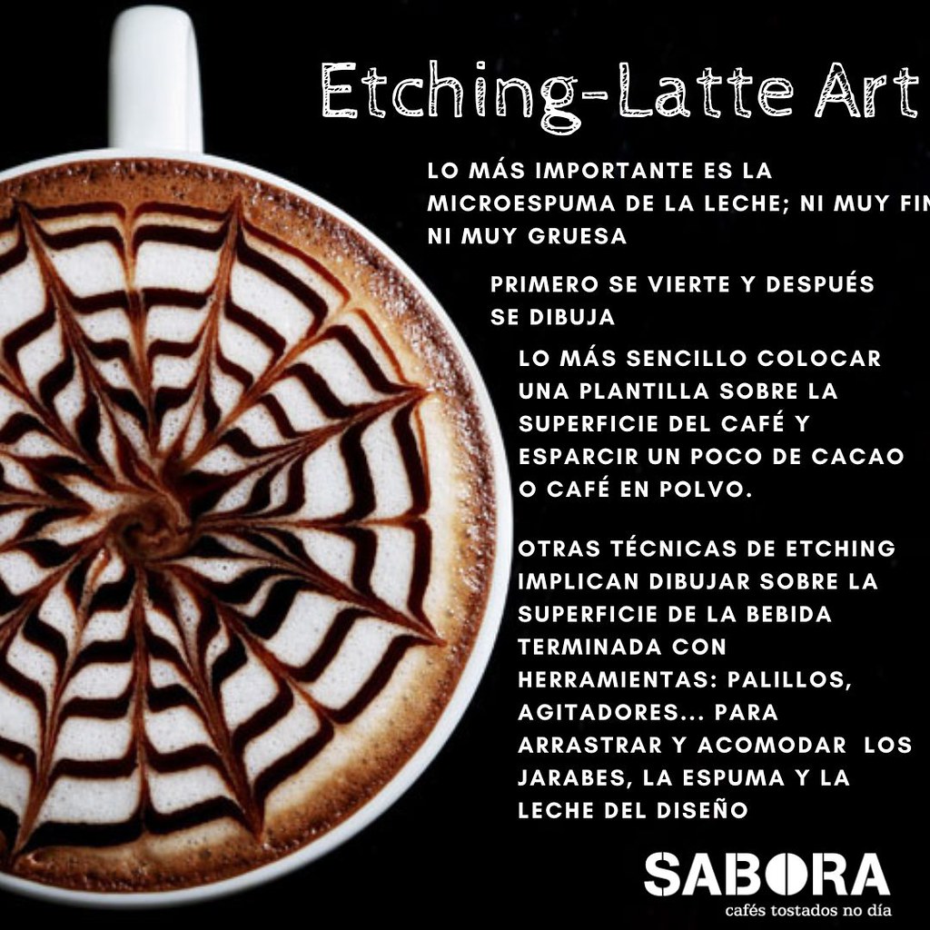 Etching - Latte ARt