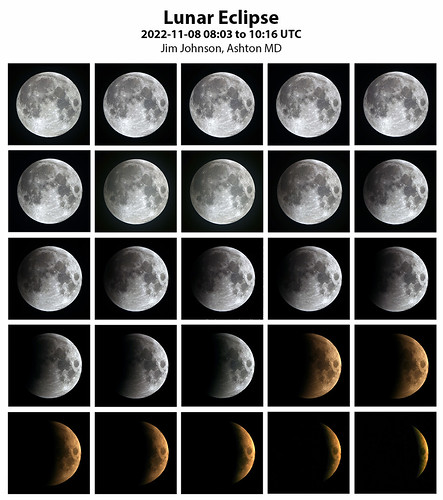 Lunar Eclipse - 2022-11-08