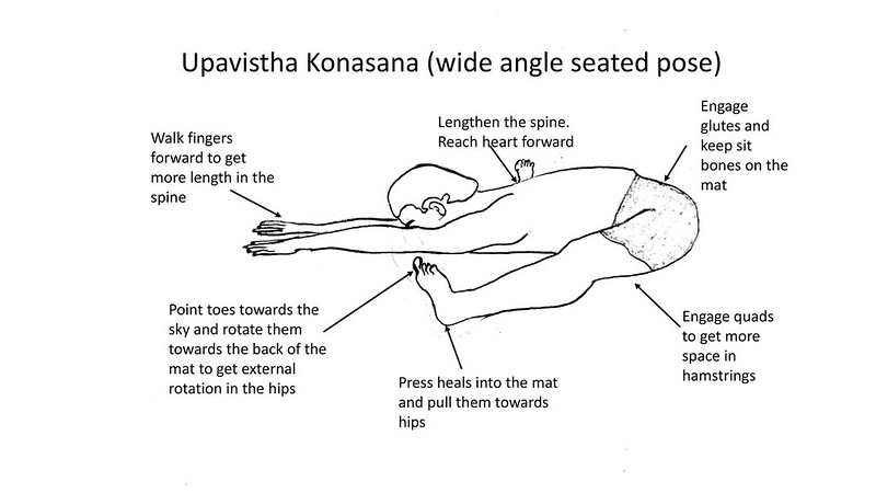Upavistha Konasana (wide angle seated pose)
