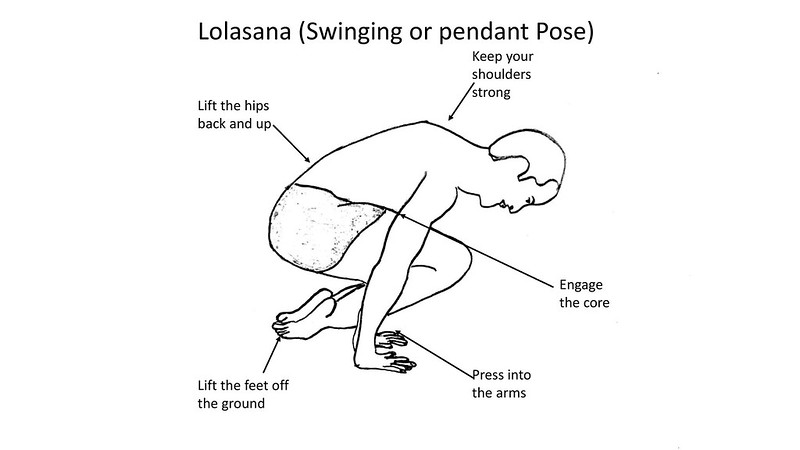 Lolasana (Swinging or pendant Pose