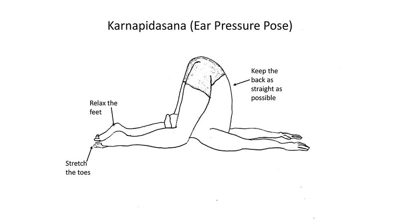 Karnapidasana Ear Pressure Pose