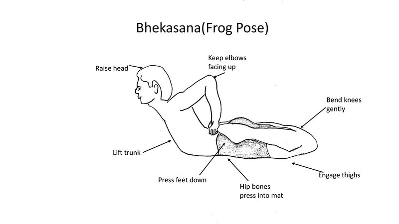bhekasana frog pose