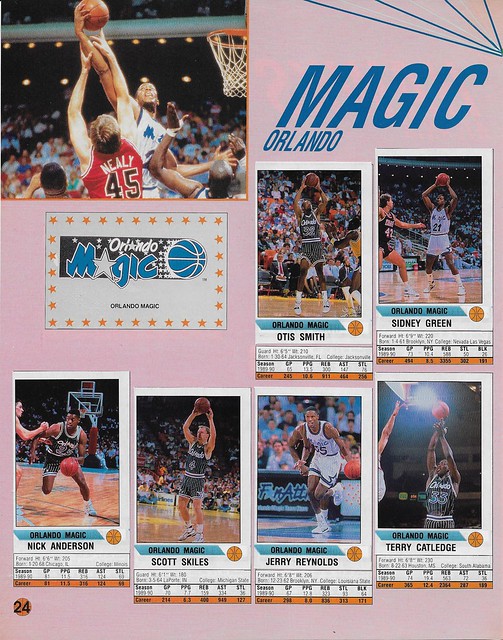 1990-91 Panini Sticker Book Team Page - Orlando Magic