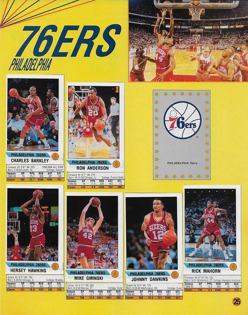 1990-91 Panini Sticker Book Team Page - Philadelphia 76ers
