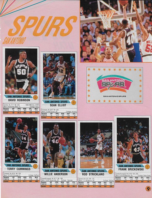 1990-91 Panini Sticker Book Team Page - San Antonio Spurs