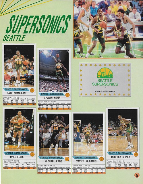 1990-91 Panini Sticker Book Team Page - Seattle Supersonics