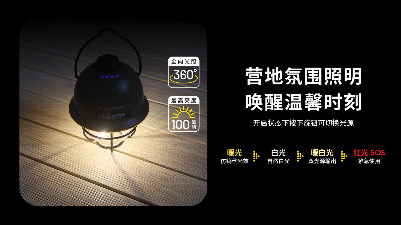1【錸特光電】NITECORE LR40 復古氣氛露營燈 360度照明 100流明 白光 紅光 USB-C充電 Multifunctional USB-C Rechargeable Camping Latern