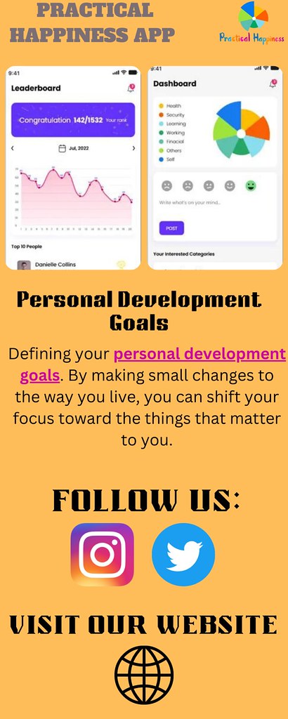Want To Personal Development Goals | Defining your personal … | Flickr