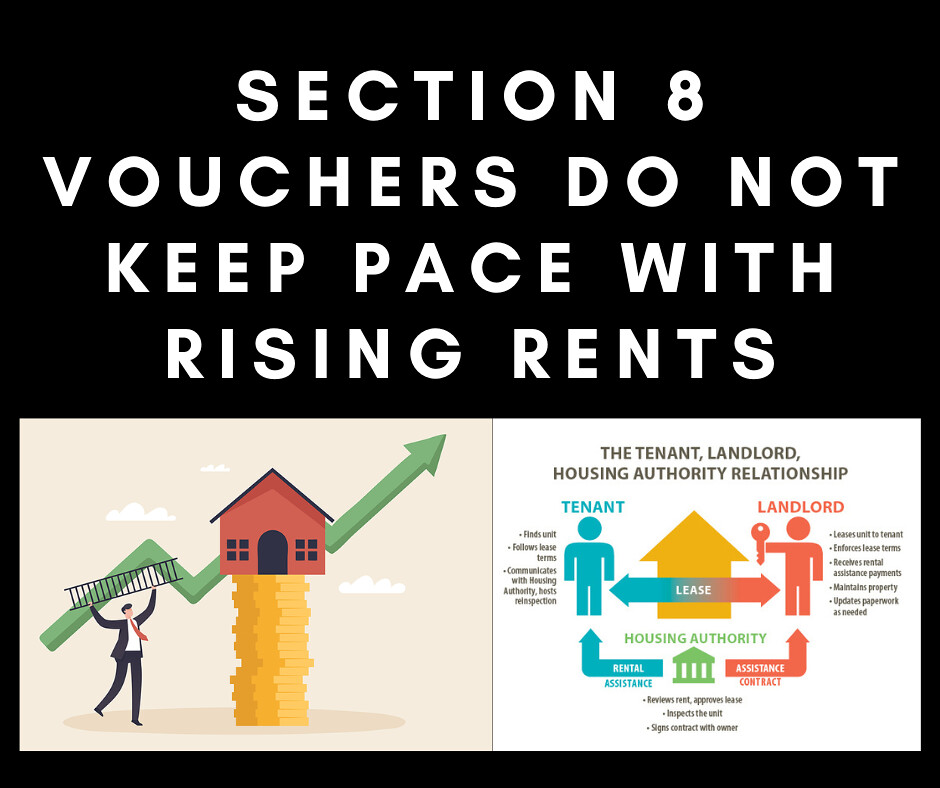 Section 8 vouchers do not keep pace with rising rents - 1