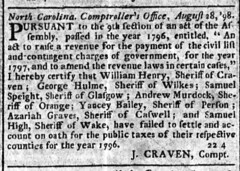 Azariah Graves, Sheriff of Caswell County, NC, Sept 1798